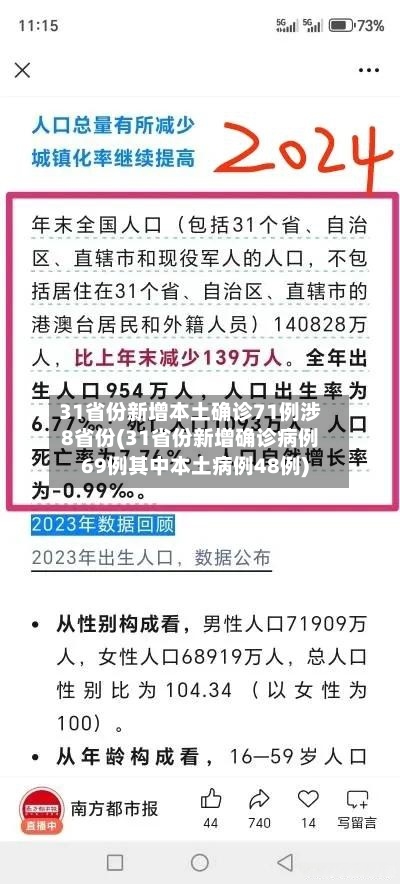31省份新增本土确诊71例涉8省份(31省份新增确诊病例69例其中本土病例48例)-第2张图片