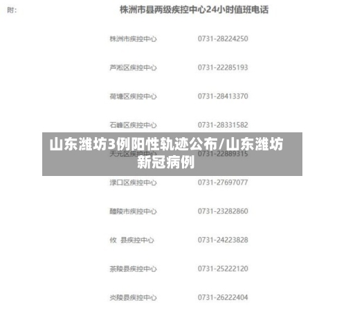山东潍坊3例阳性轨迹公布/山东潍坊新冠病例